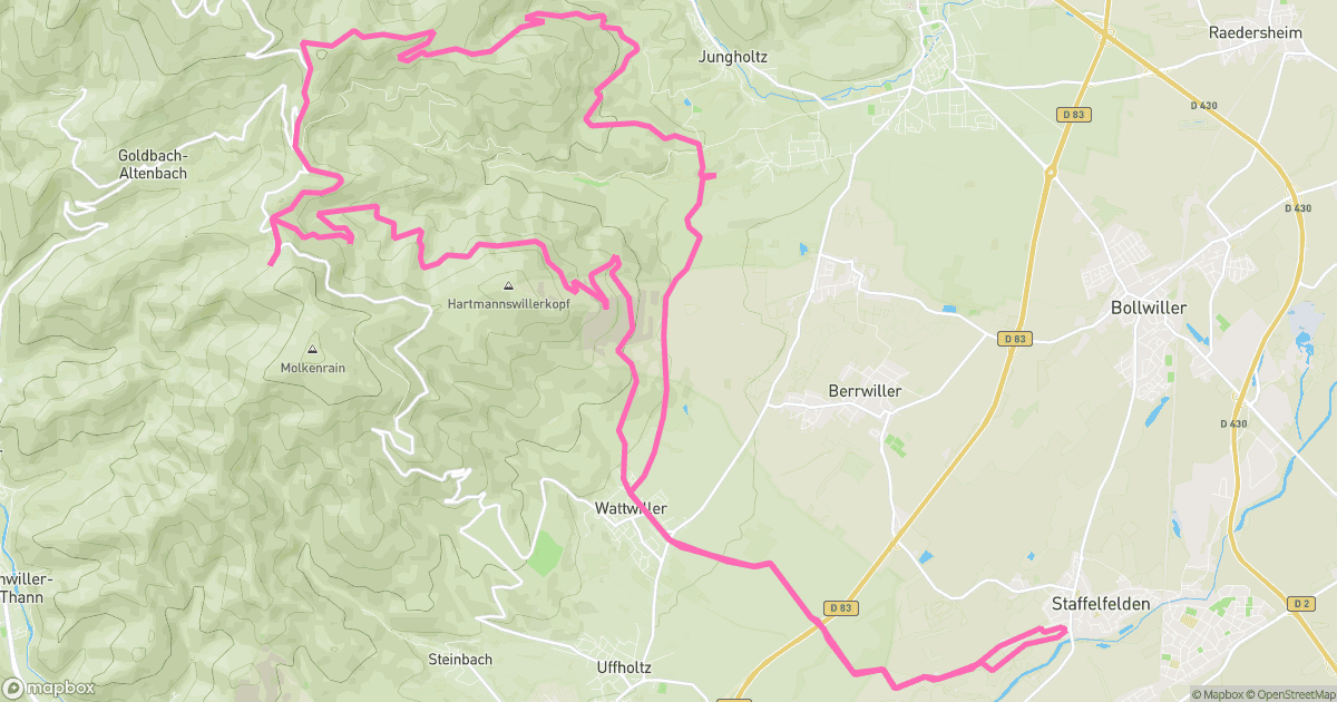 Circuit du Firstacker