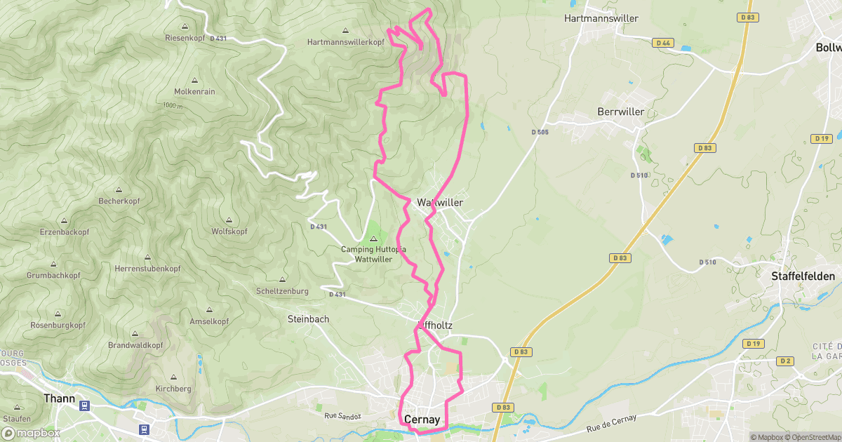 Échauffement avant la Pass’Portes