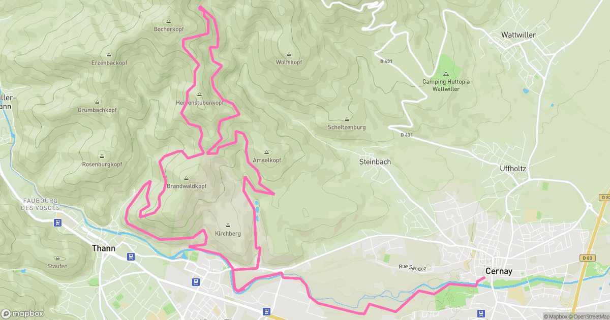 En (presque) musculaire avec les copains